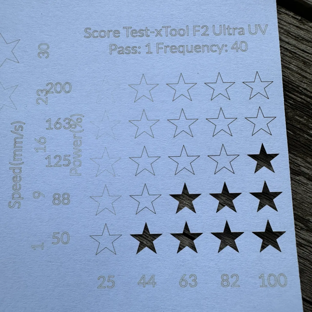 A4 Printing Paper test grid