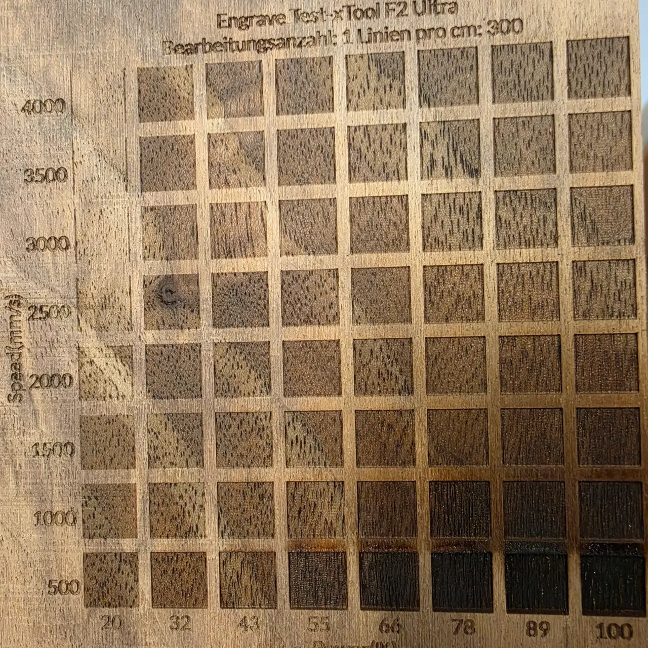 3mm Walnuss-Holz unlackiert test grid