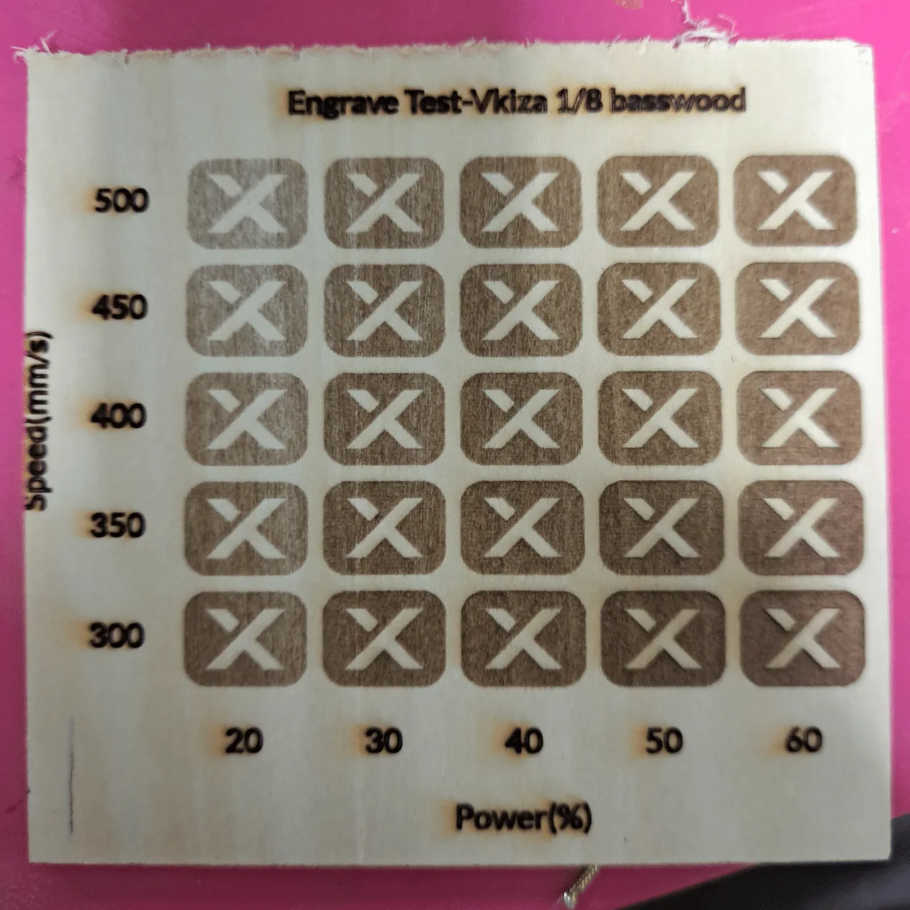 1/8"(3mm) Basswood Plywood test grid