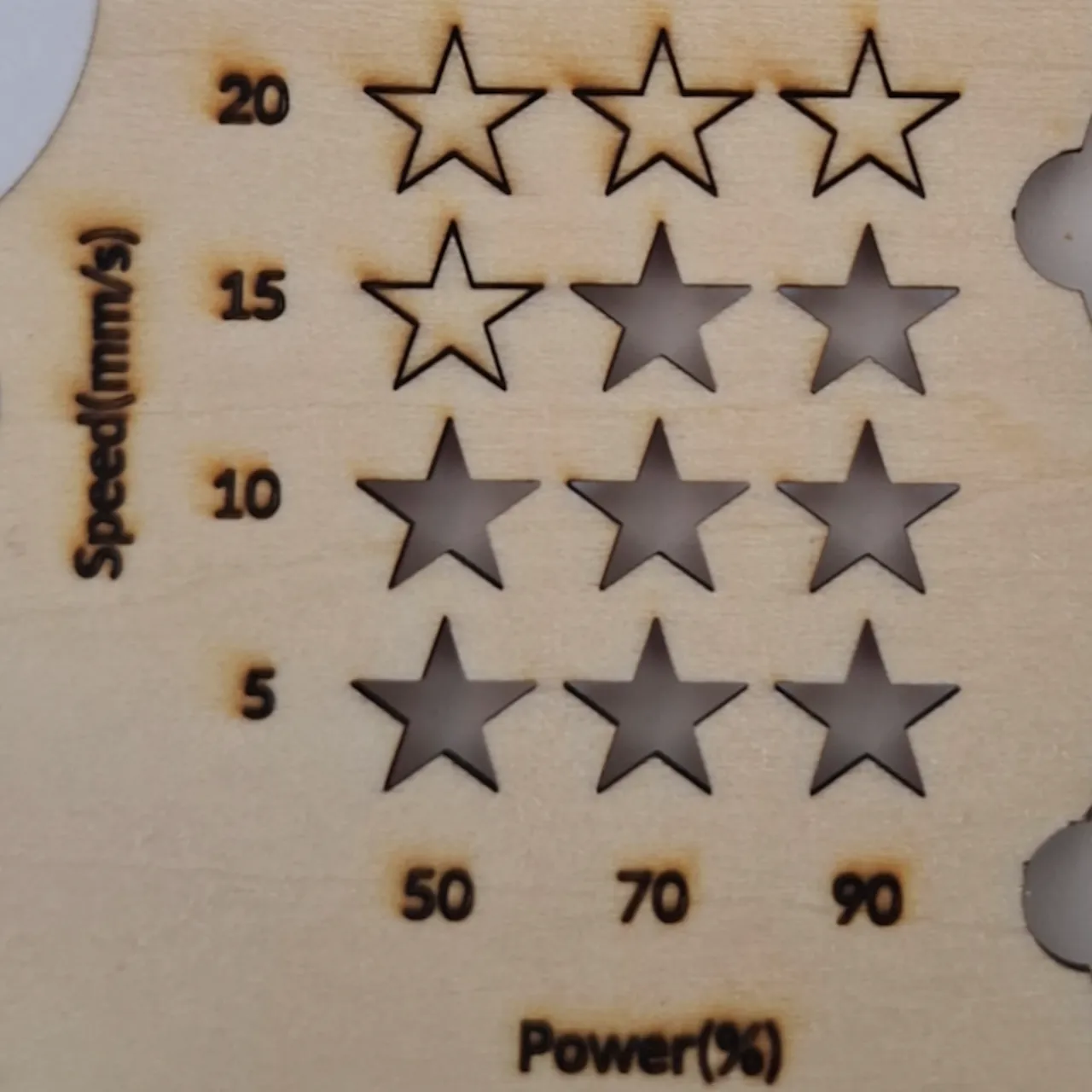 1/2"(12mm) Pine Ponderosa Plywood test grid