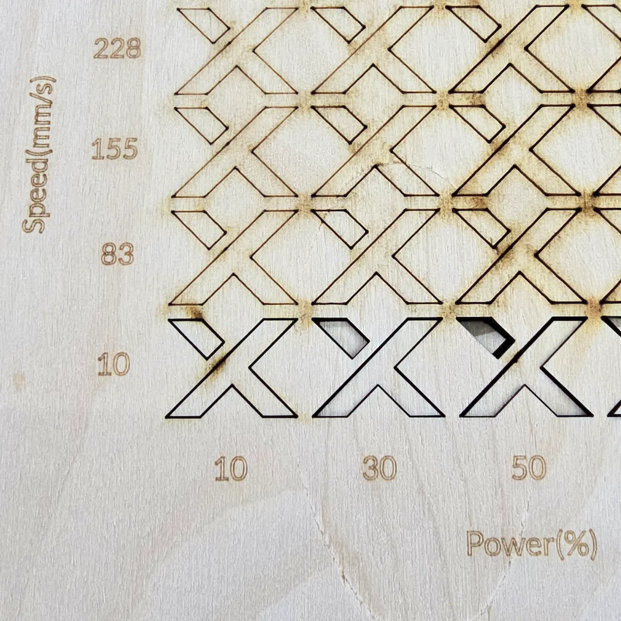 1/8"(3mm) Birch Plywood test grid