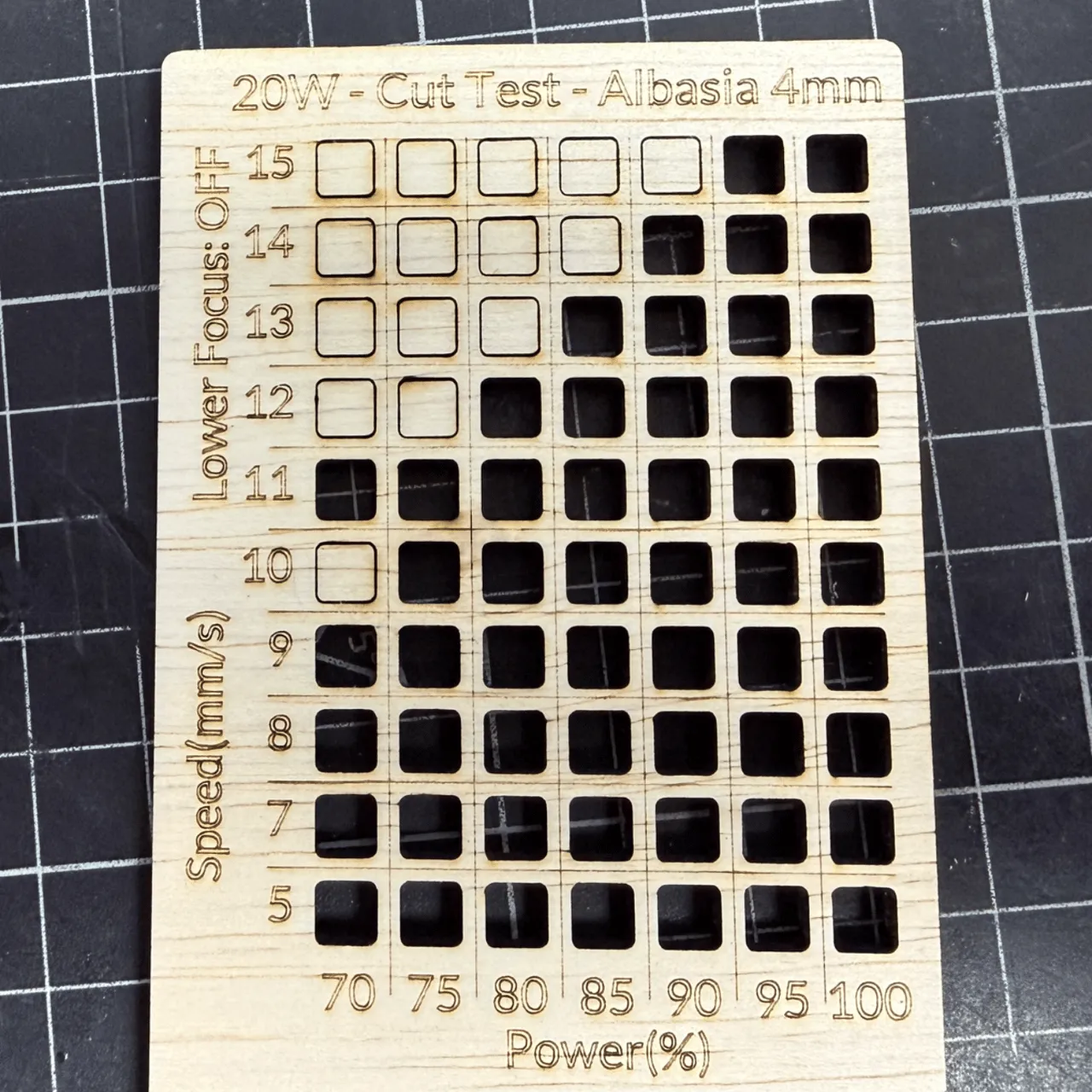 Albasia test grid