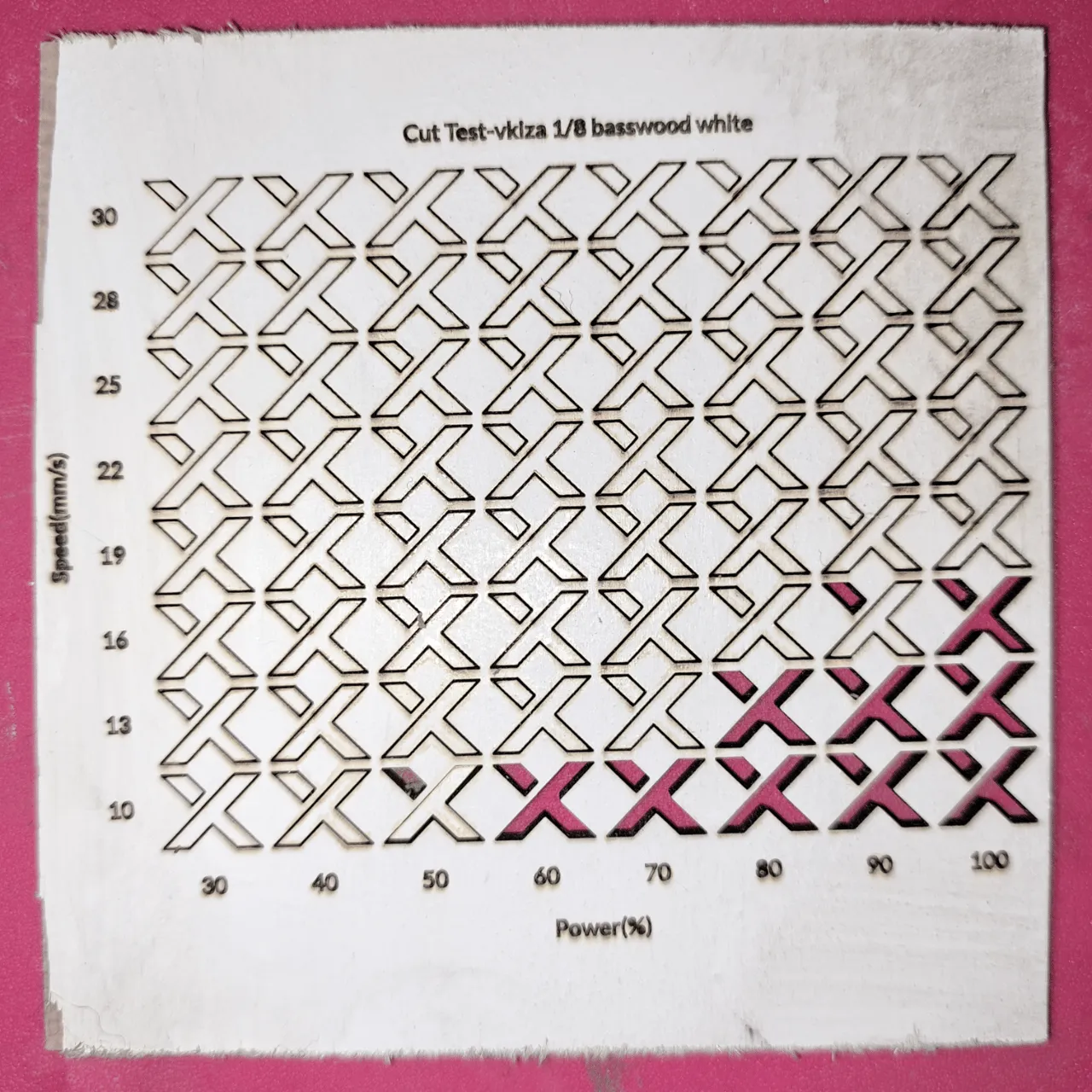 basswood test grid