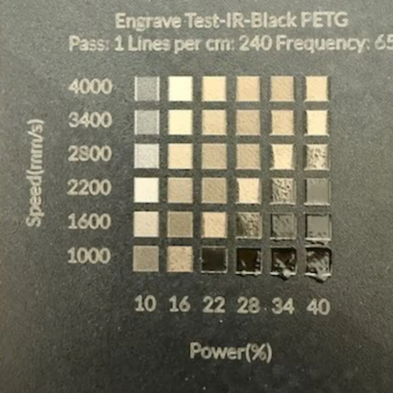 Black PETG test grid