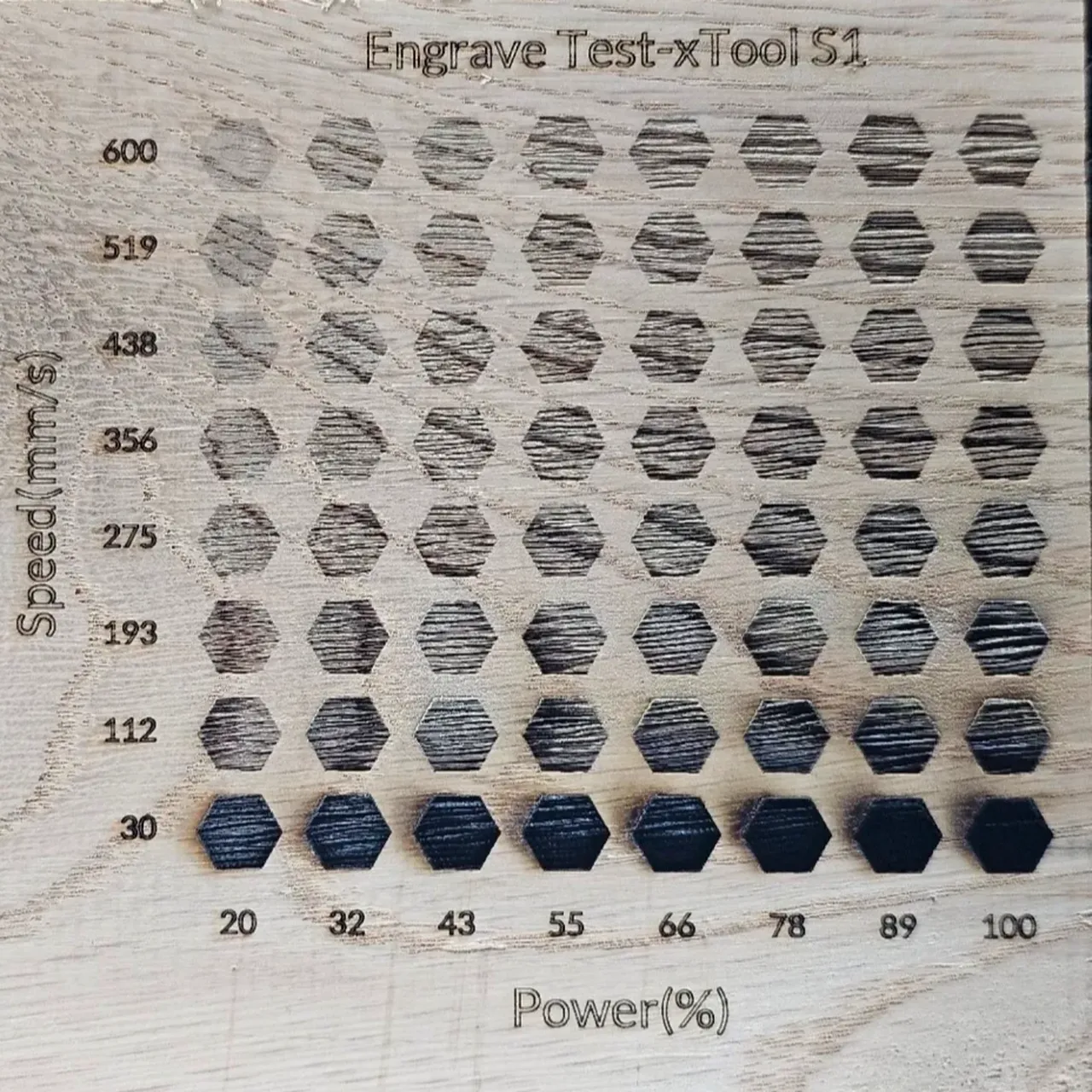 1/8"(3mm) Basswood Plywood test grid