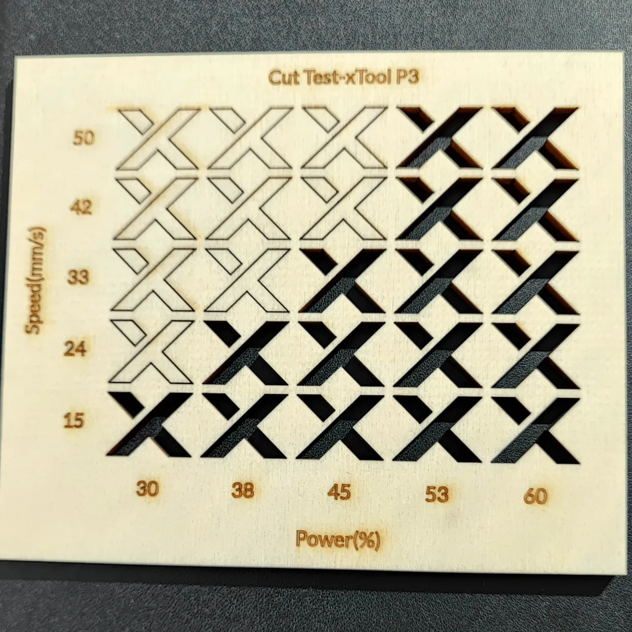 4mm Pappel Sperrholz test grid