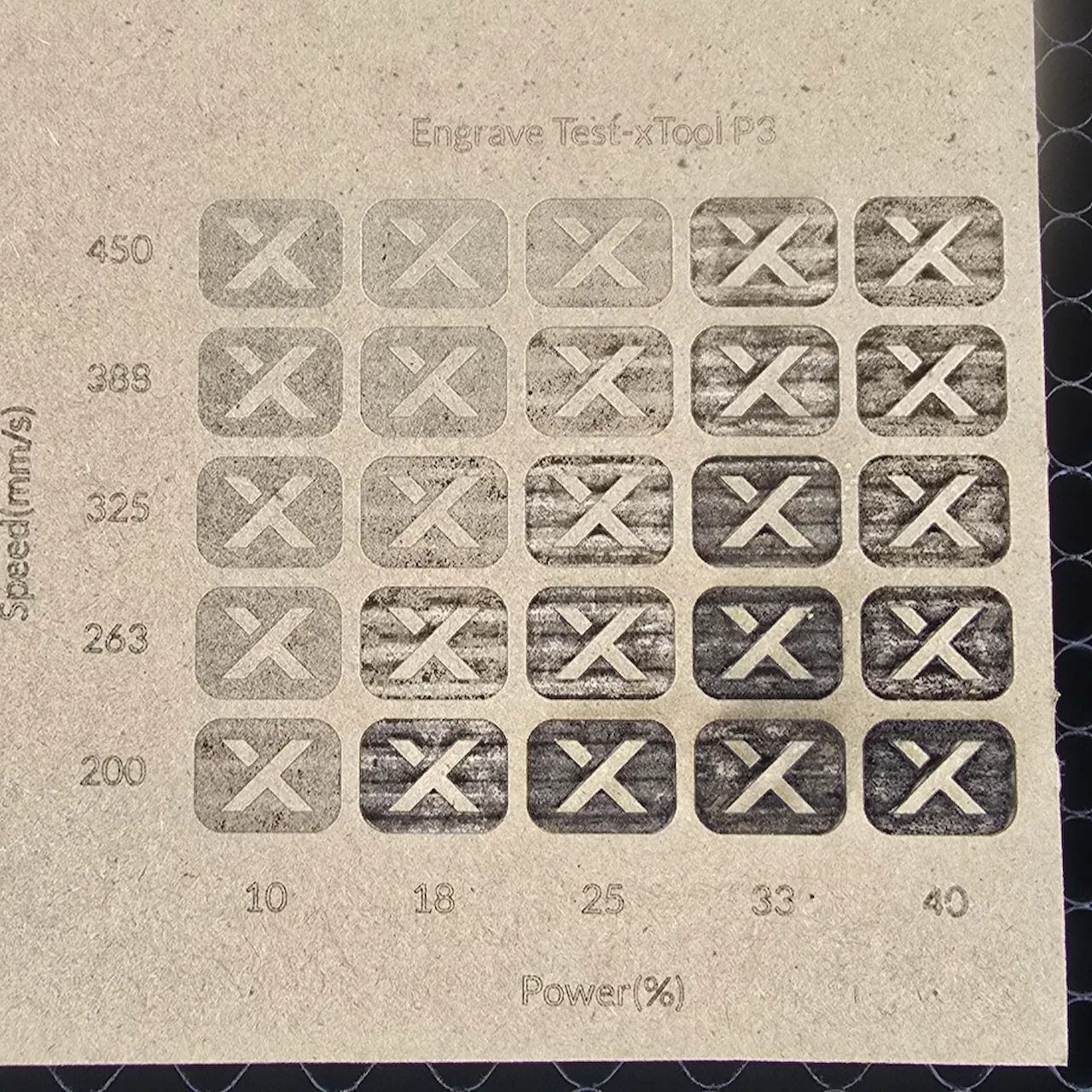 Corrugated Cardboard test grid