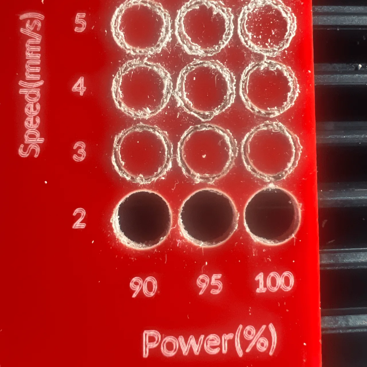 1/8"(3mm) Red Acrylic test grid