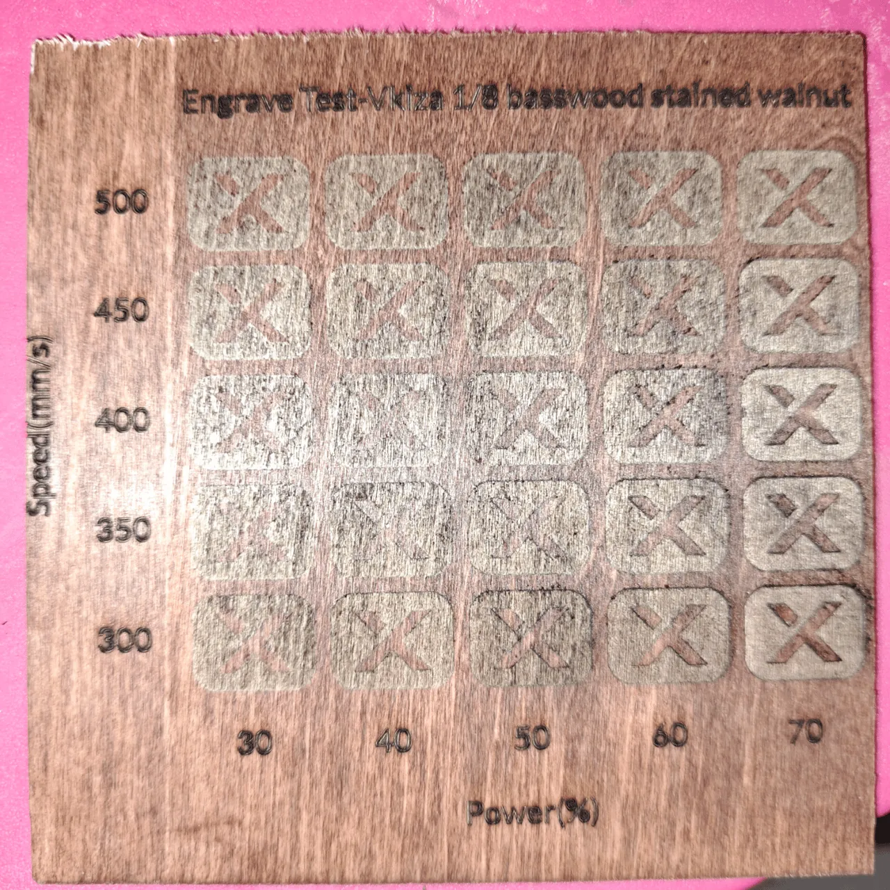 Basswood test grid