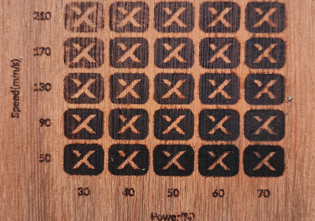 Cedar Plywood test grid