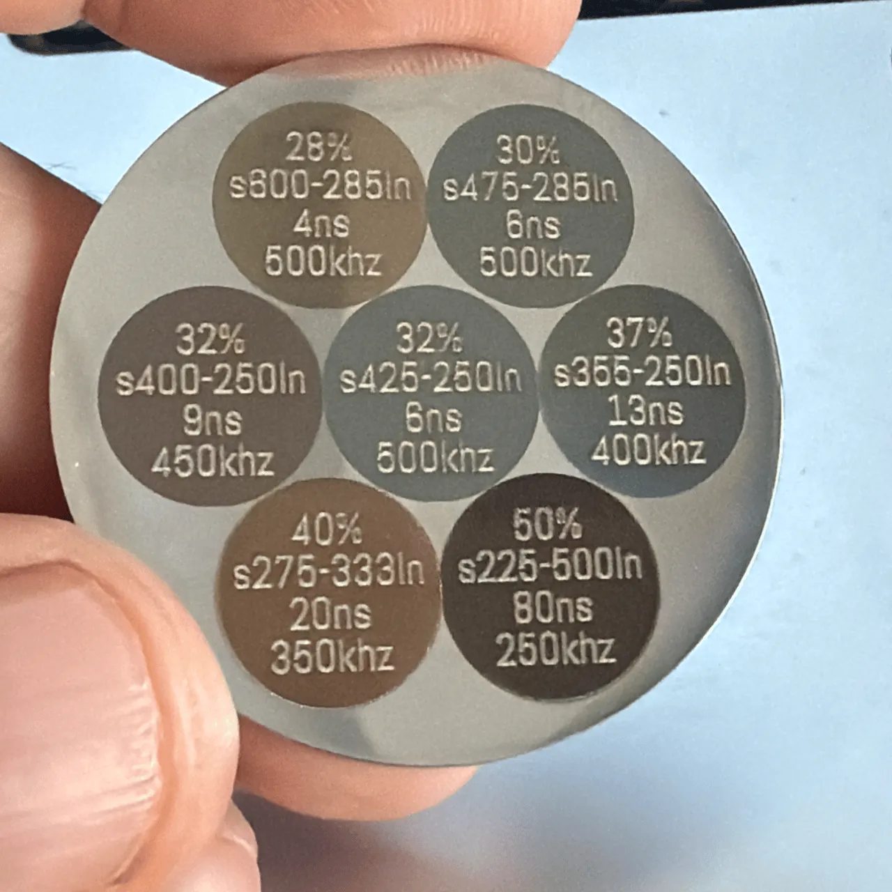 1.8mm Bone-shape Stainless Steel Dog Tag test grid