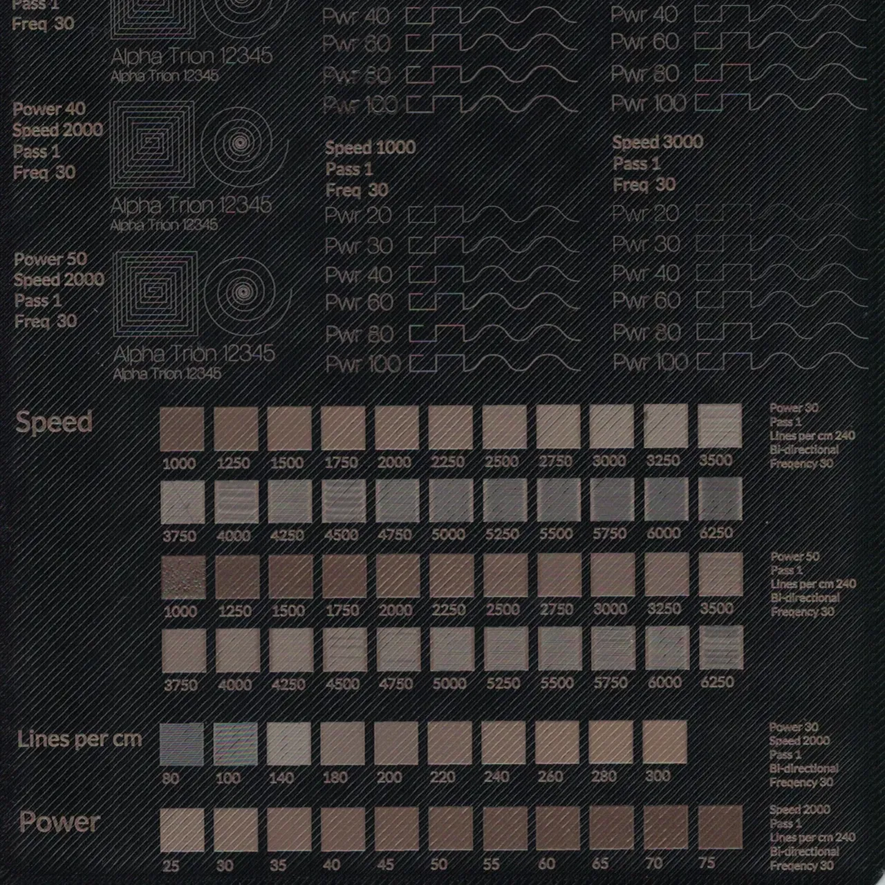 Black PETG test grid