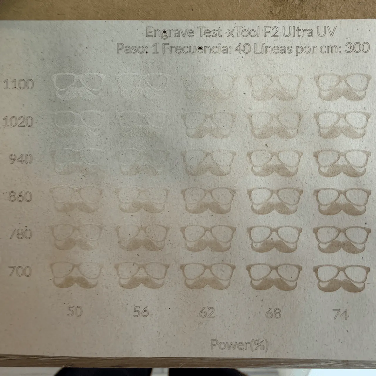 A4 Printing Paper test grid