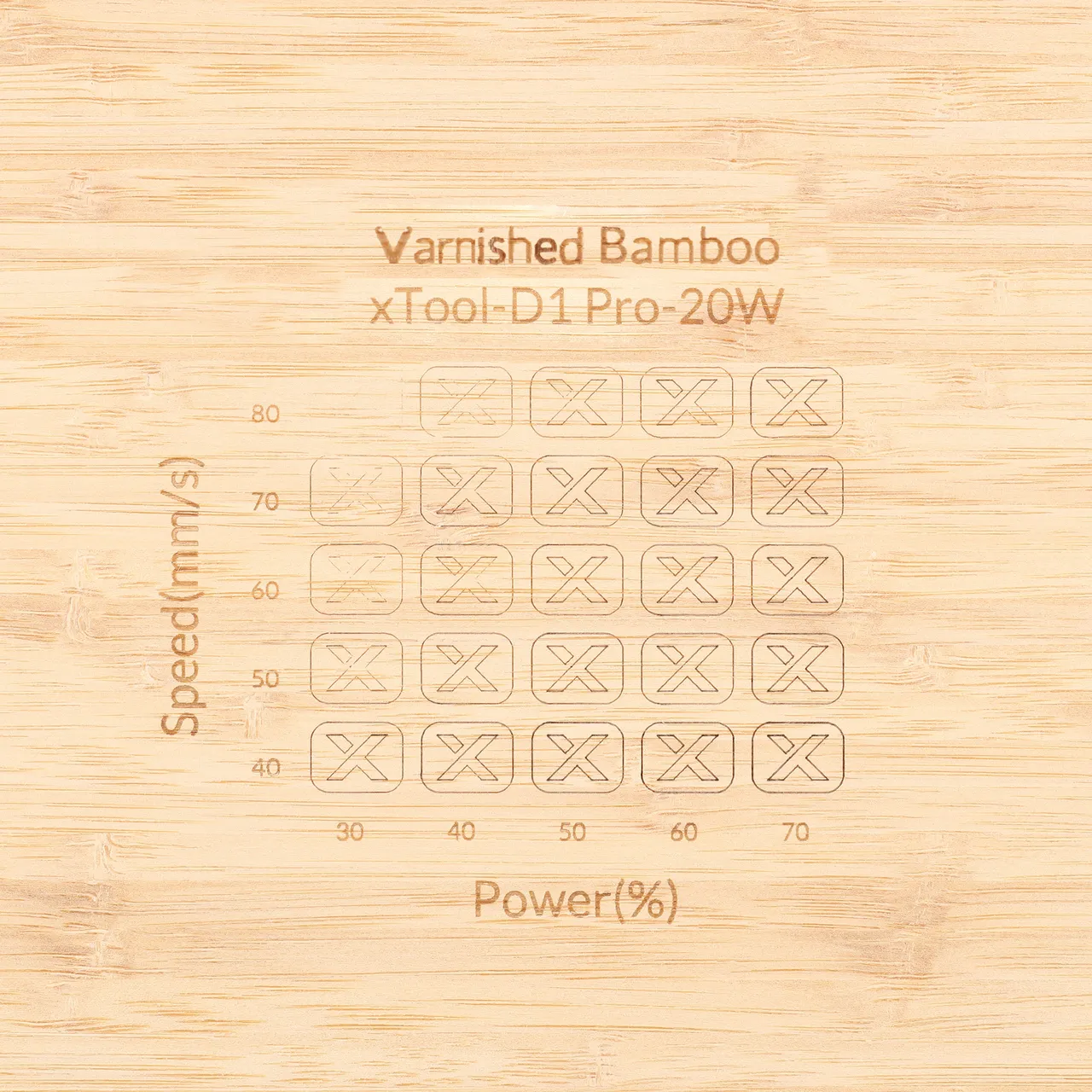 Varnished Bamboo test grid