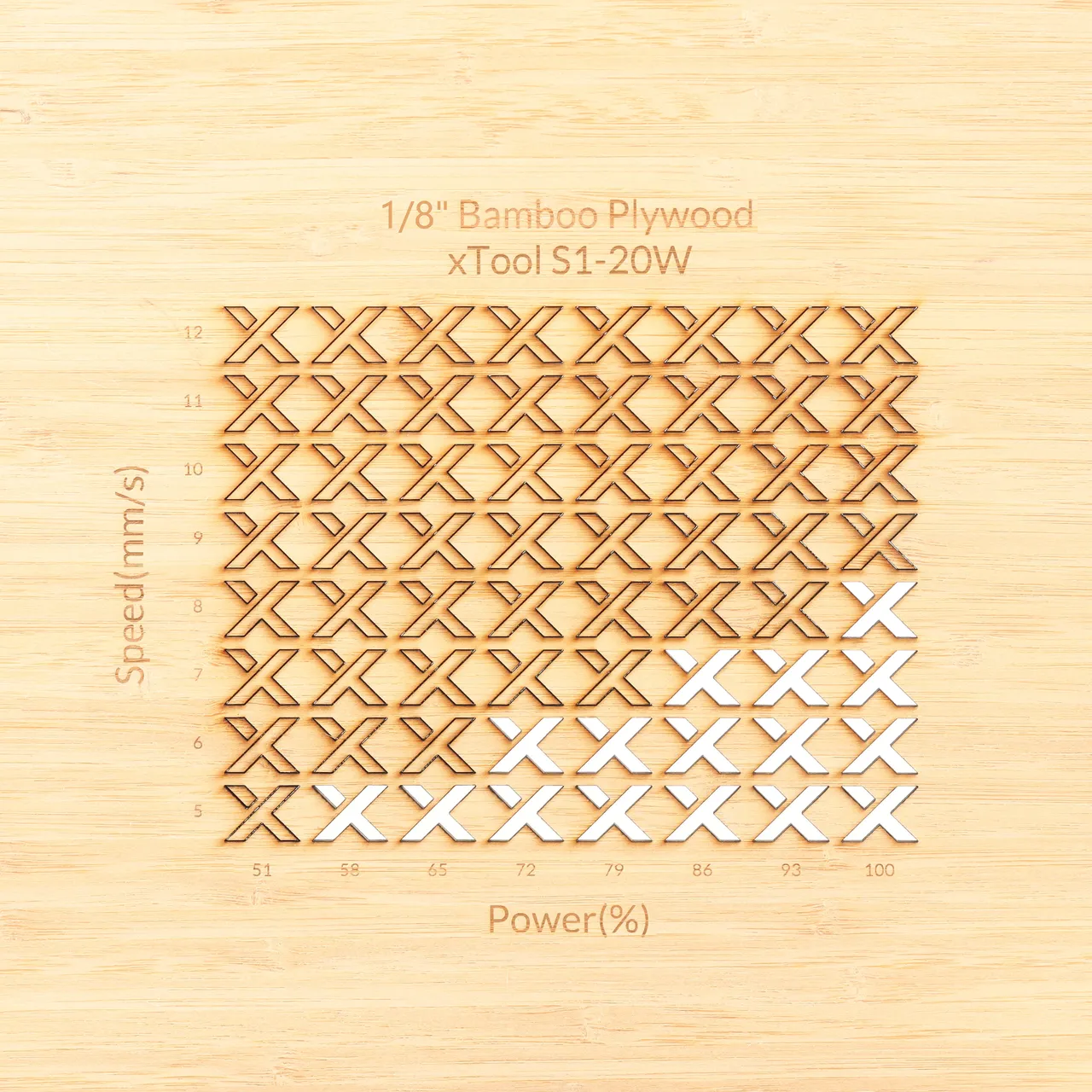 1/8"(3mm) Bamboo Plywood test grid