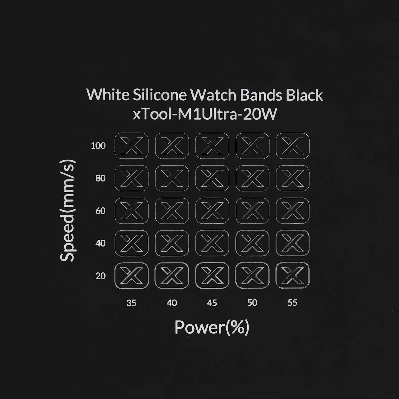 Black to White Silicone test grid