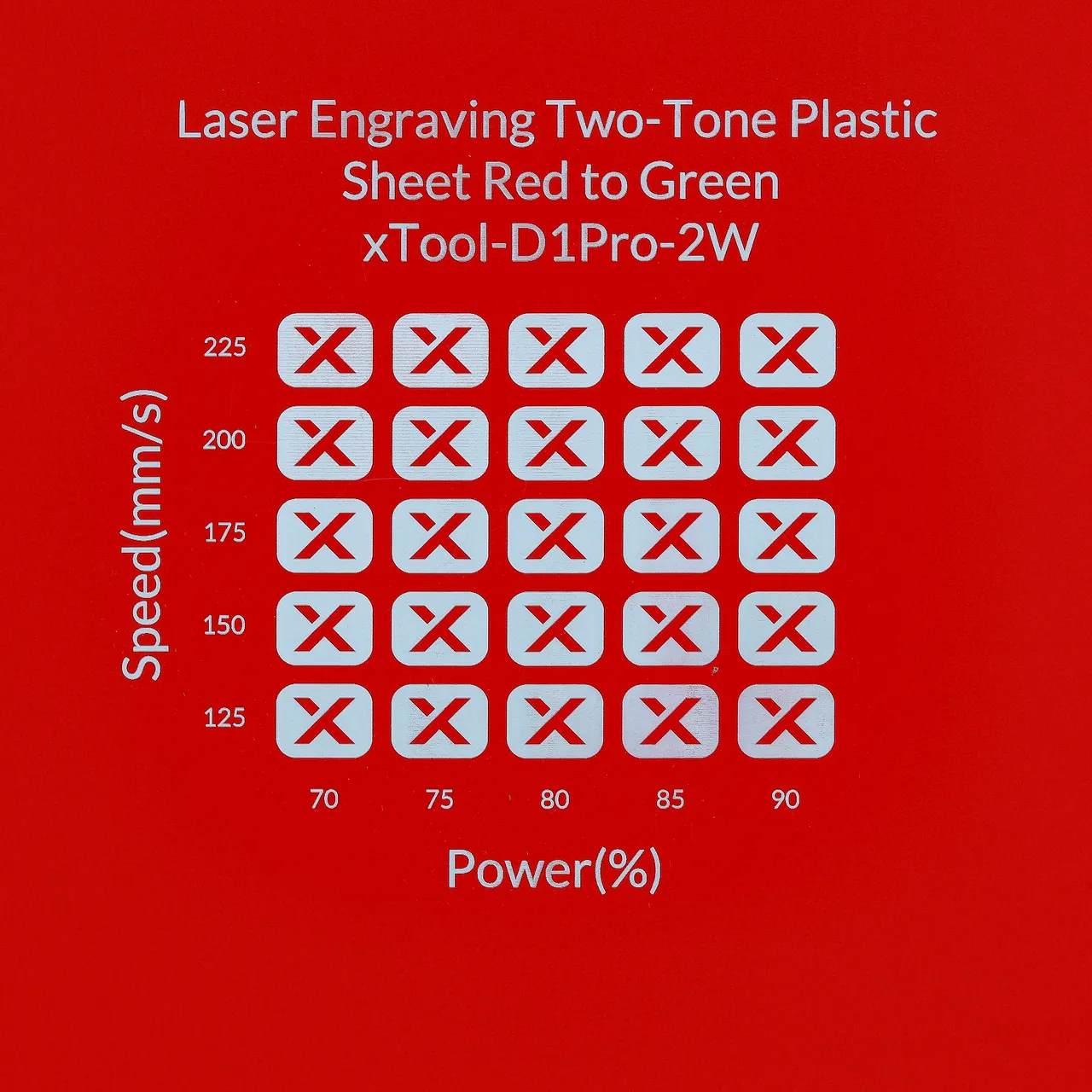 1/20"(1.3mm) Red to Green Laser Engraving Two-Tone Plastic Sheet test grid