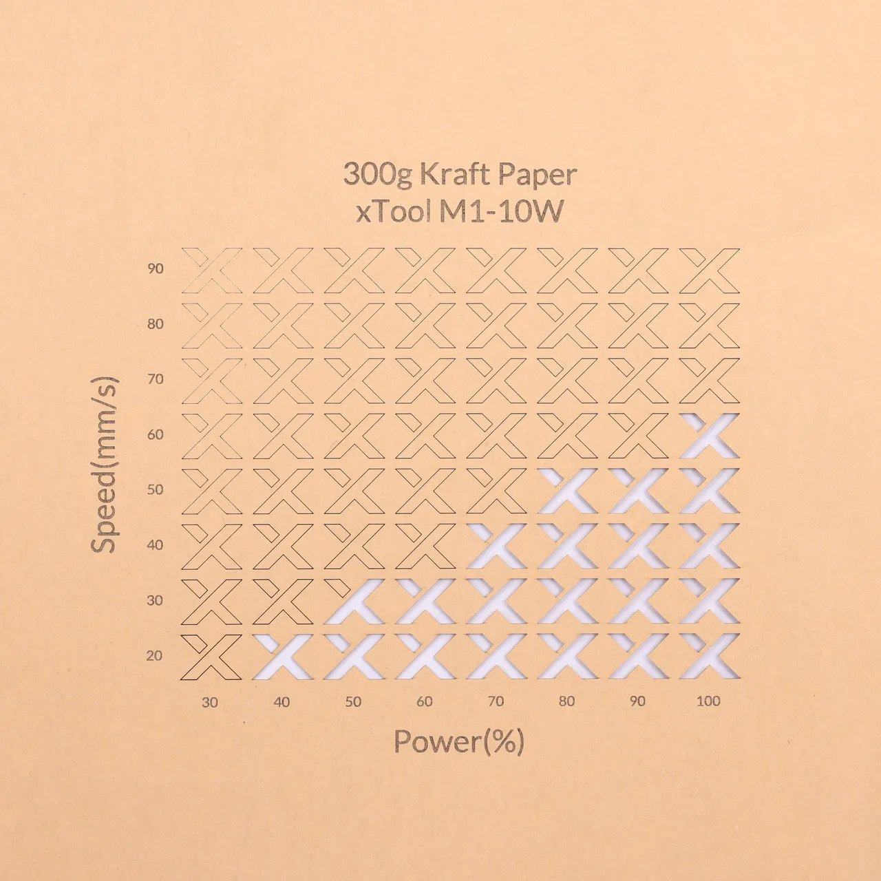 Kraft Paper-9oz(300g) test grid