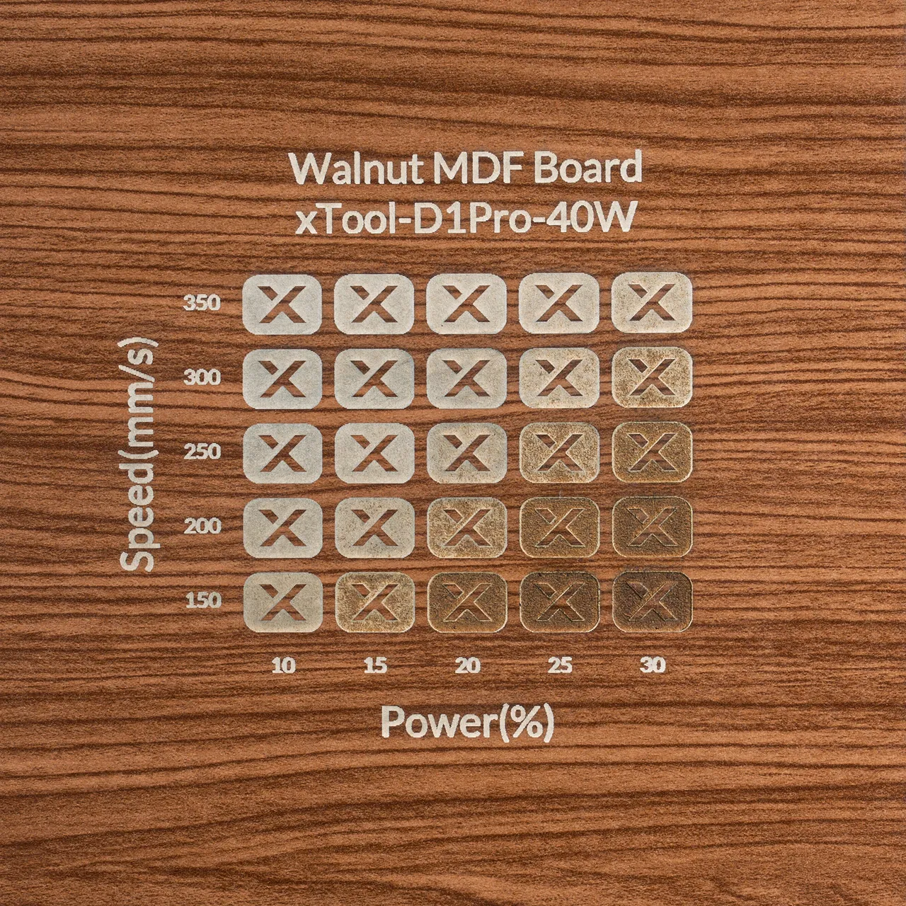1/8"(3mm) Faux Walnut MDF Board test grid