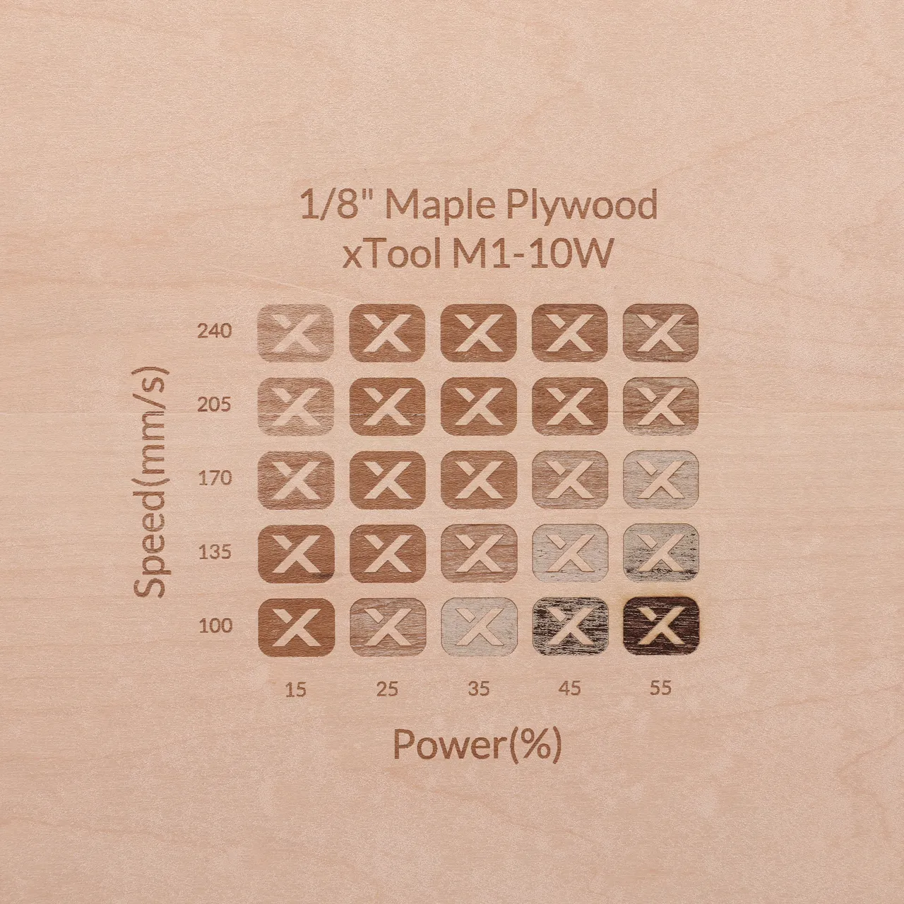 1/4"(6mm) Maple Plywood test grid
