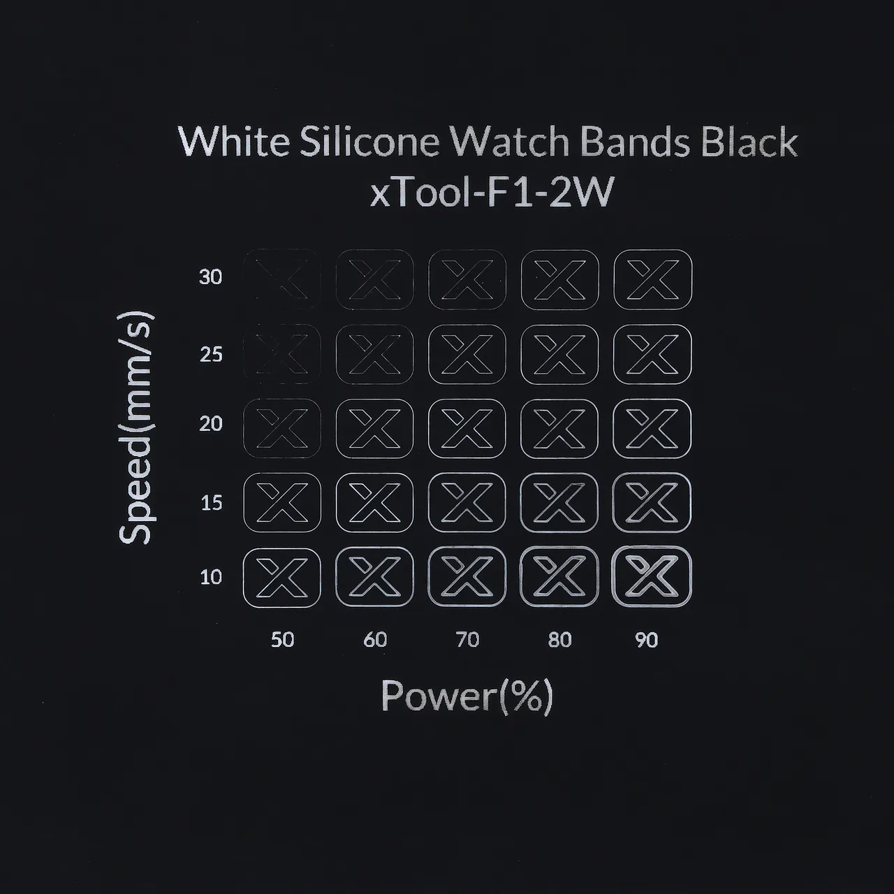 Black to White Silicone test grid
