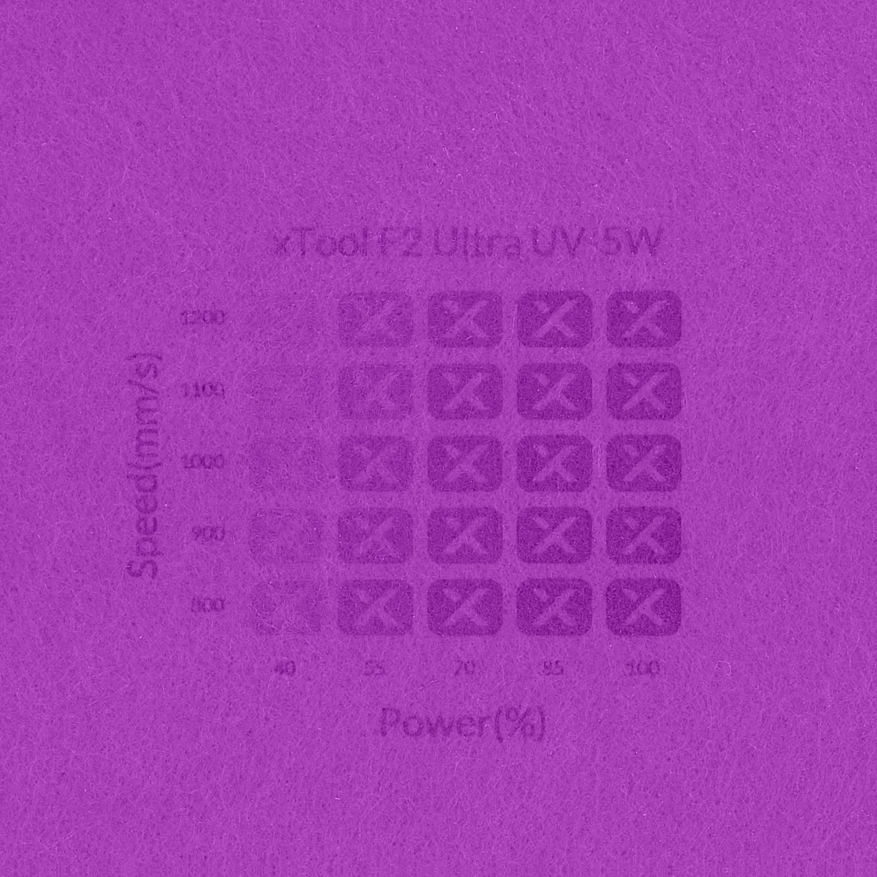 3/64"(1mm) Light Purple Felt test grid