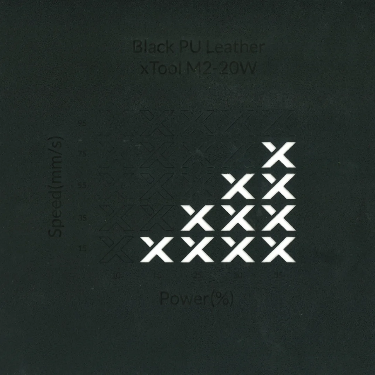 Black PU Leather test grid