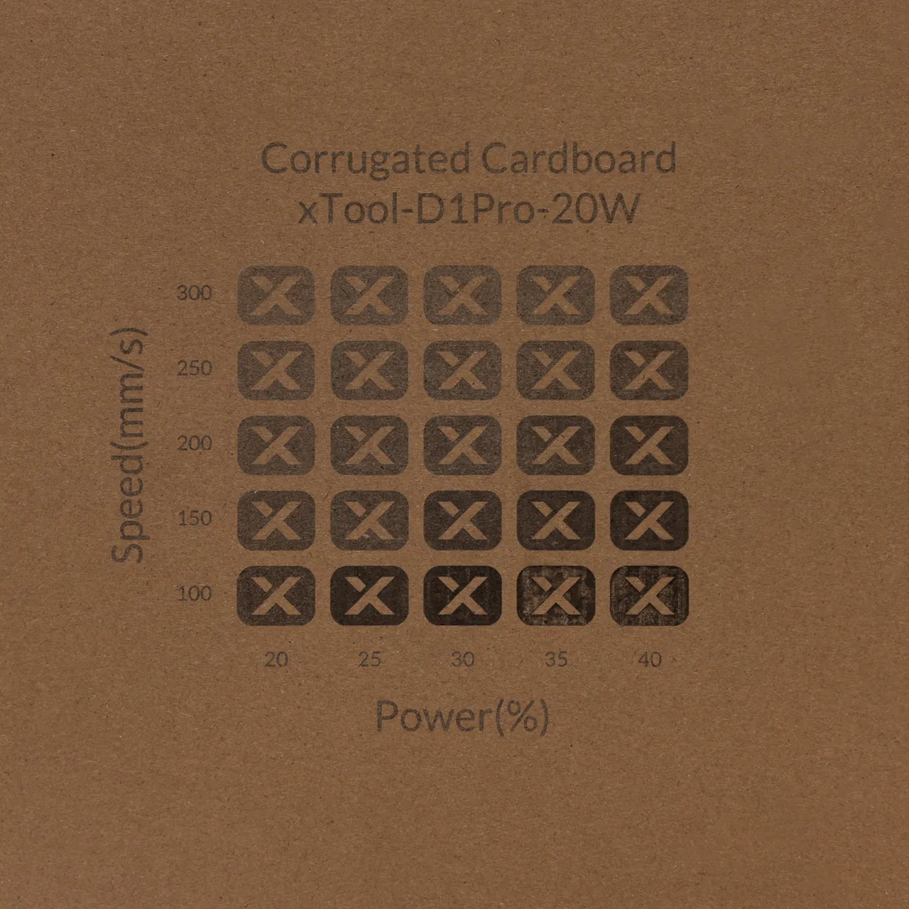 Corrugated Cardboard test grid