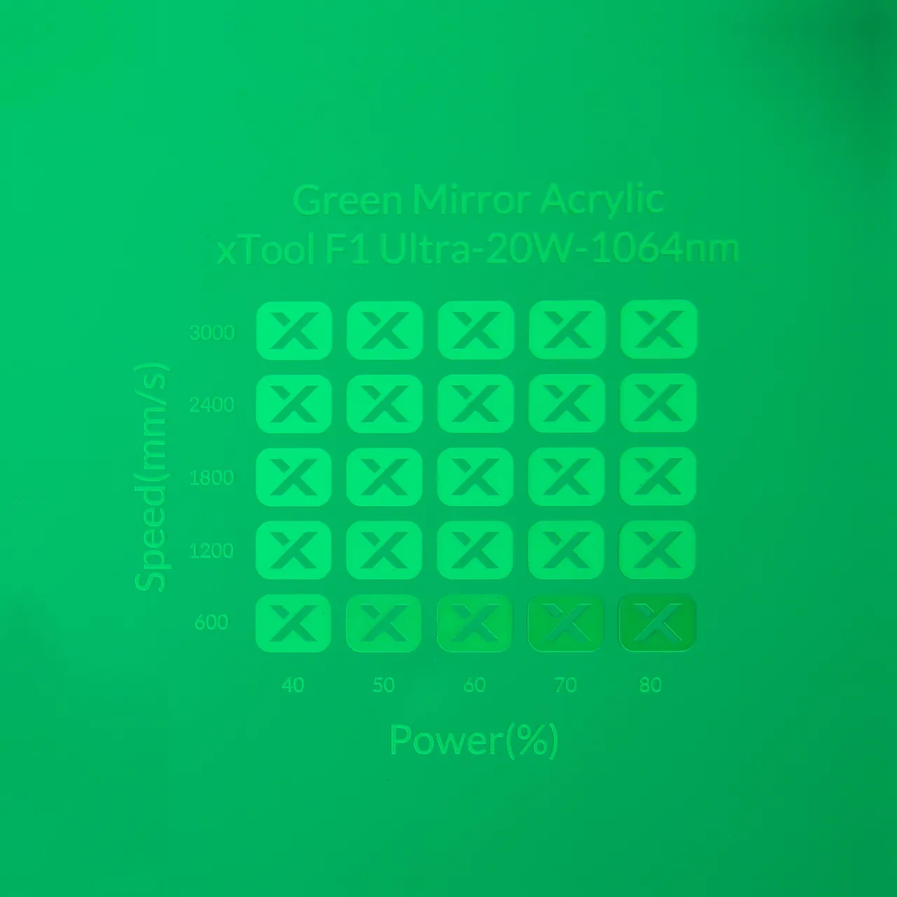 1/8"(3mm) Green Mirror Acrylic test grid