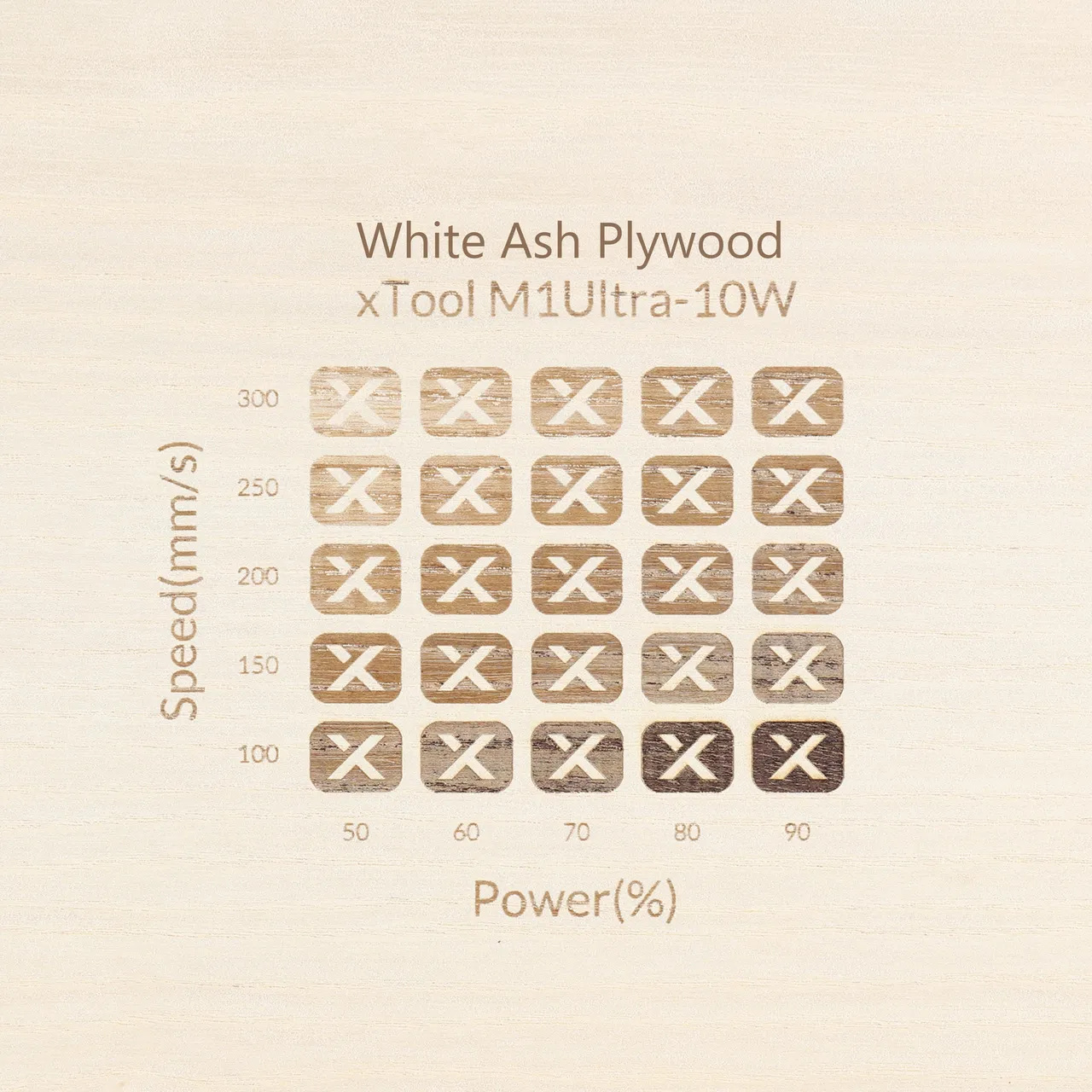 1/4"(6mm) White Ash Plywood test grid