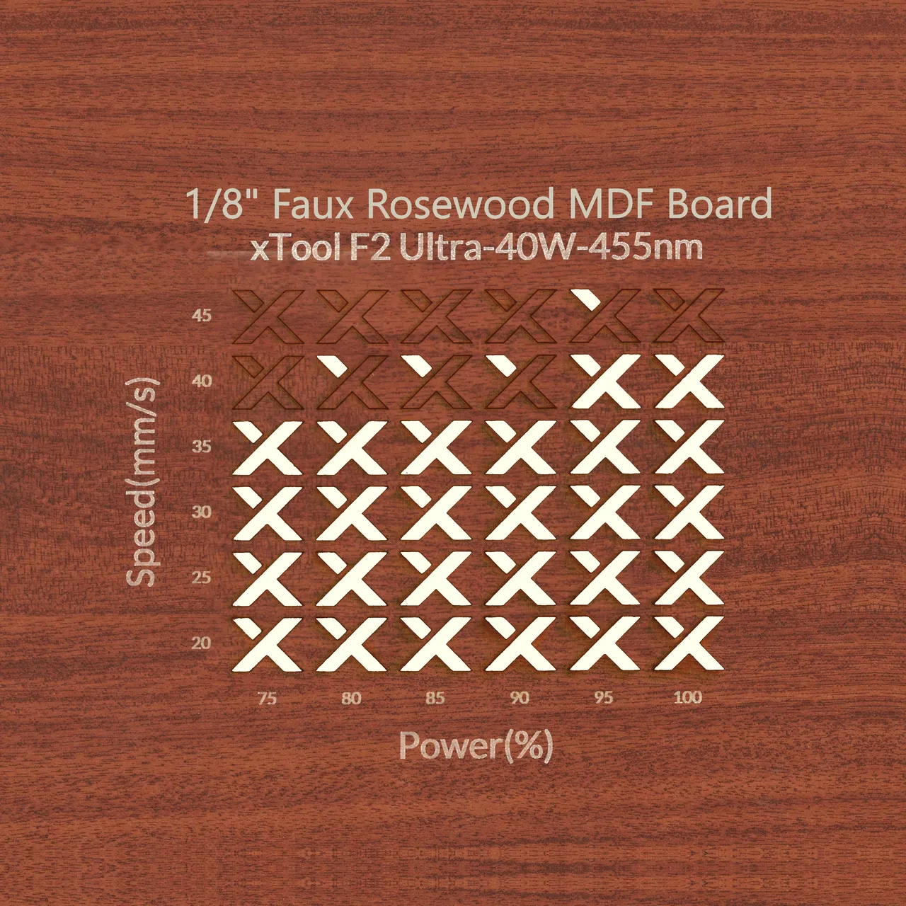 1/8"(3mm) Faux Rosewood MDF Board test grid