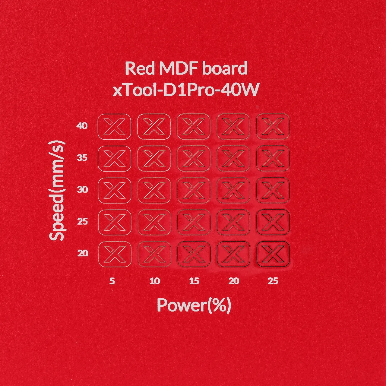 1/8"(3mm) Red MDF Board test grid