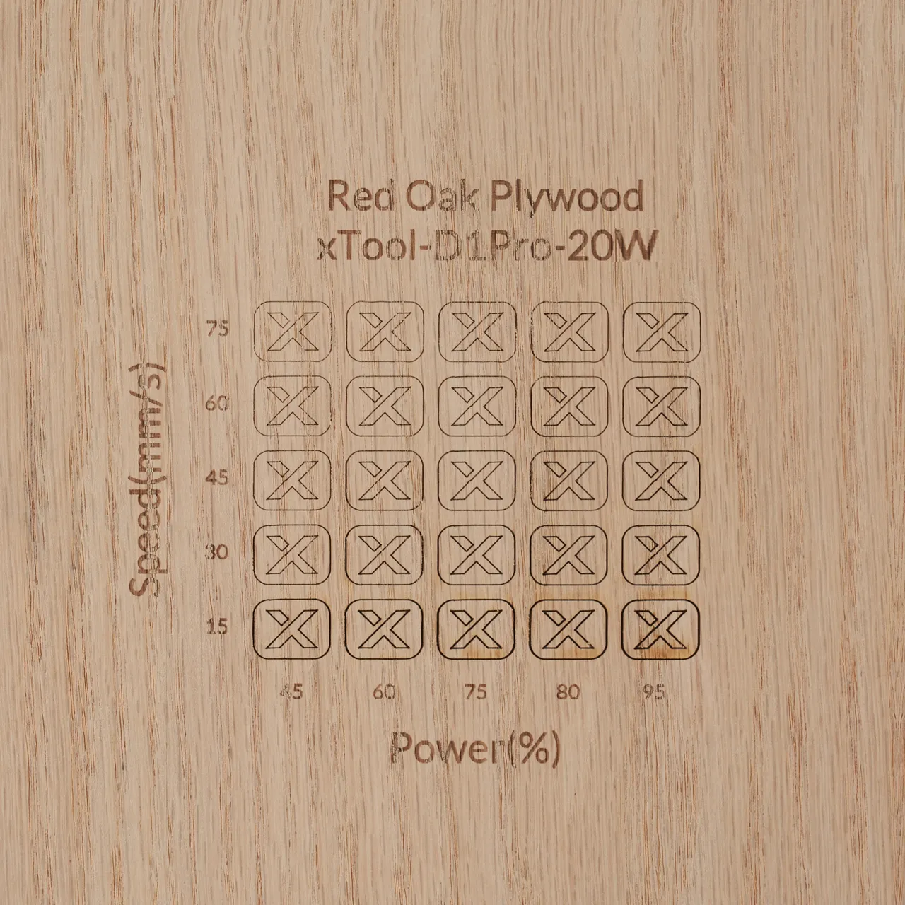 1/4"(6mm) Red Oak Plywood test grid