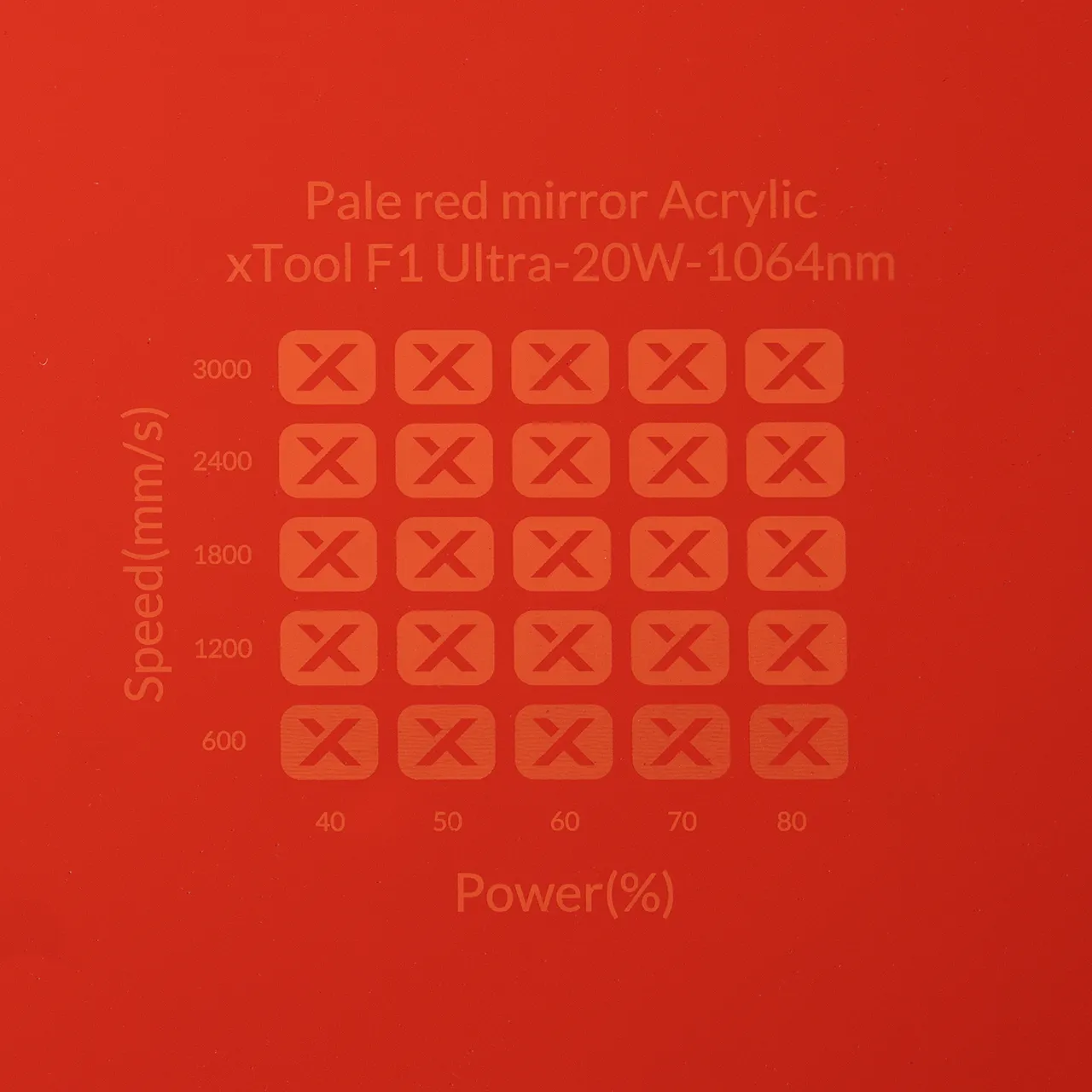 1/8"(3mm) Pale Red Mirror Acrylic test grid