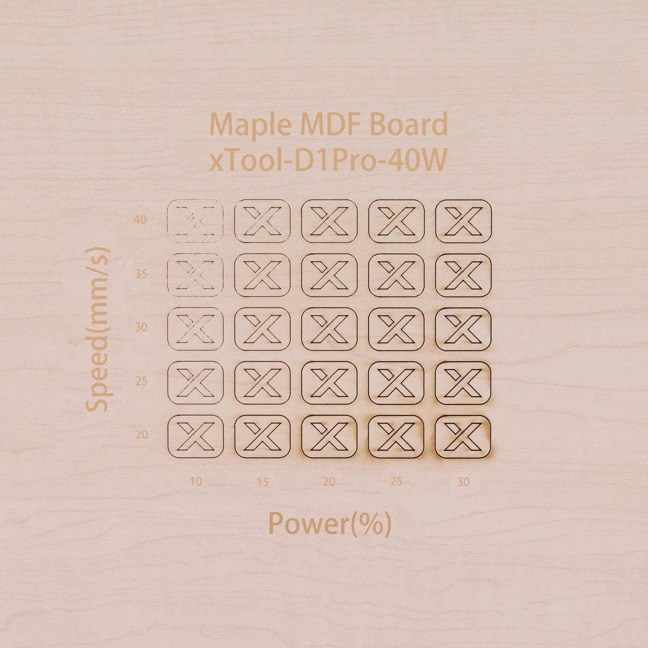 1/8"(3mm) Faux Maple MDF Board test grid