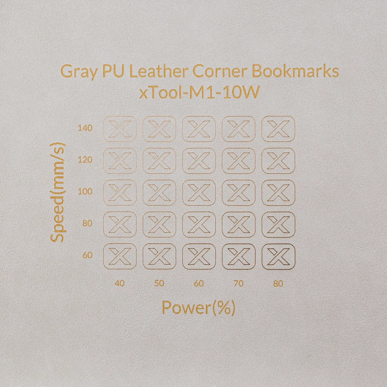 Grey PU Leather test grid