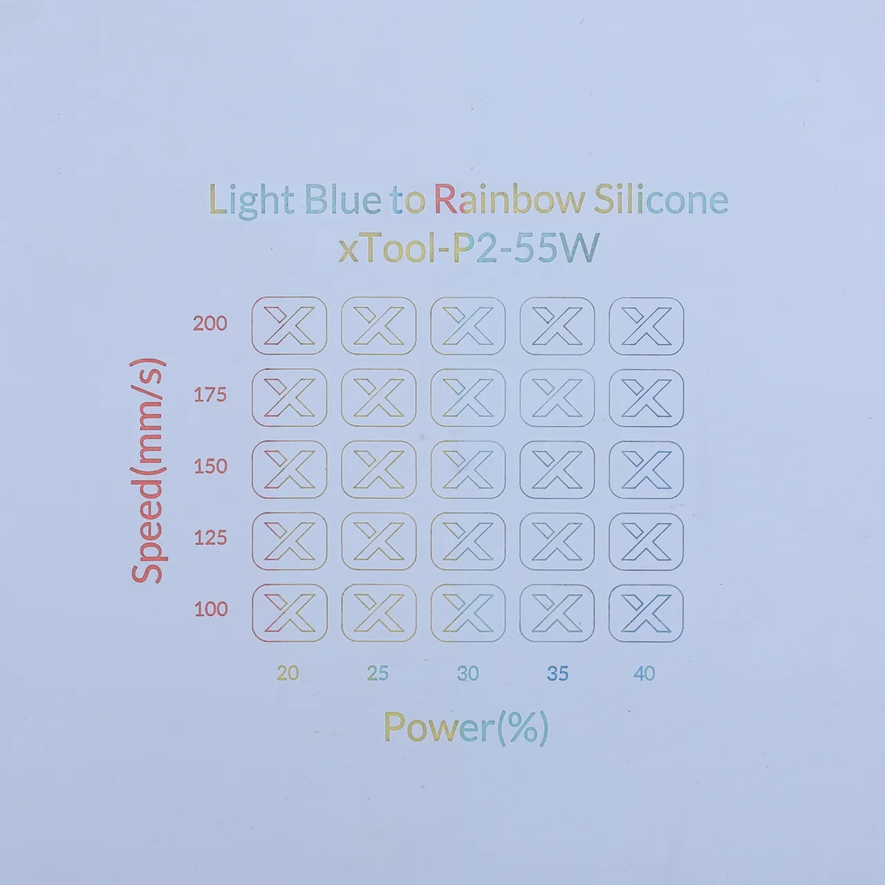 Rainbow Silicone Watch Bands Light Blue test grid