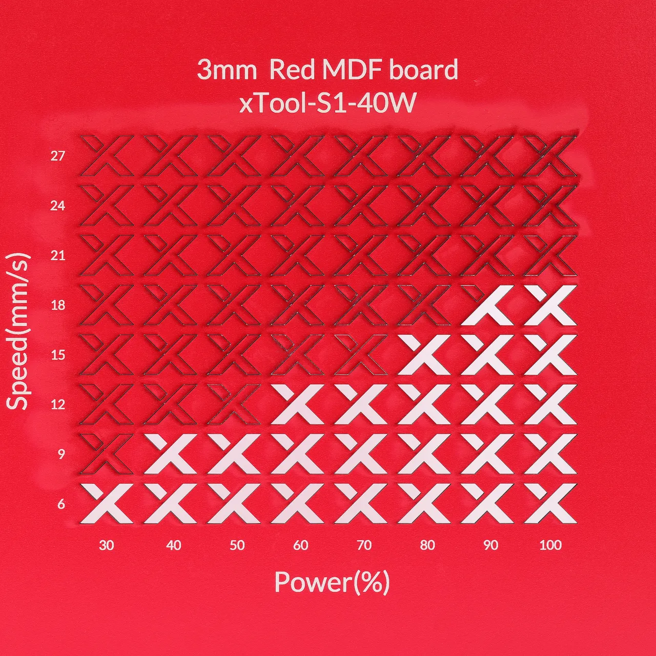 1/8"(3mm) Red MDF Board test grid
