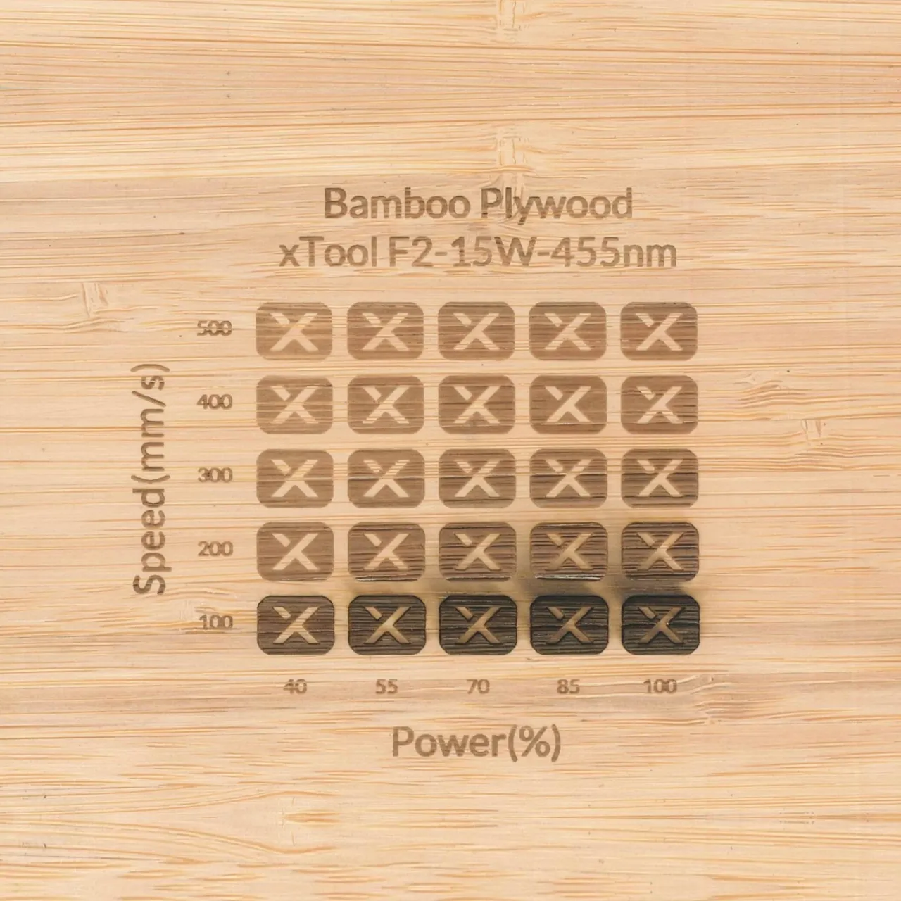 1/8"(3mm) Bamboo Plywood test grid