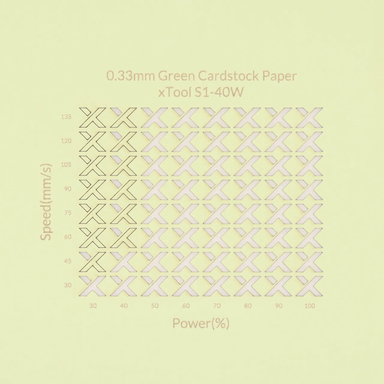 1/77"(0.33mm) Green Cardstock Paper test grid