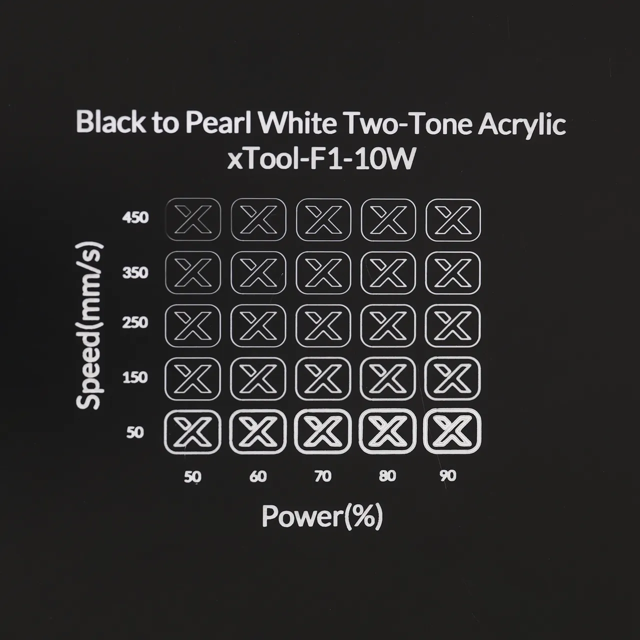 1/8"(3mm) Black to Pearl White Two-Tone Acrylic test grid