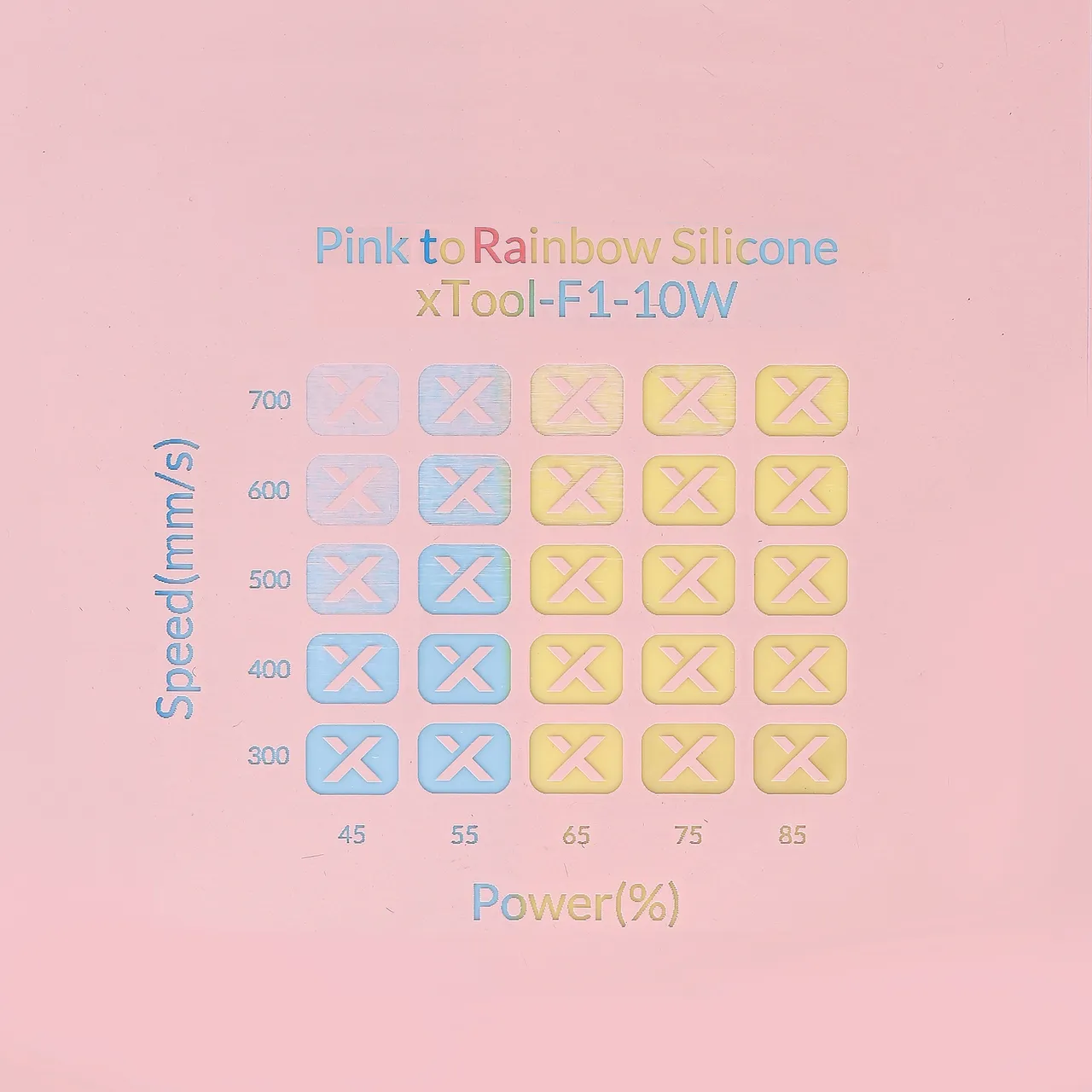Rainbow Silicone Magnetic Phone Case Pink test grid