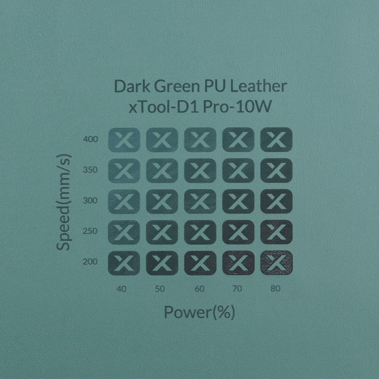 Dark Green PU Leather test grid