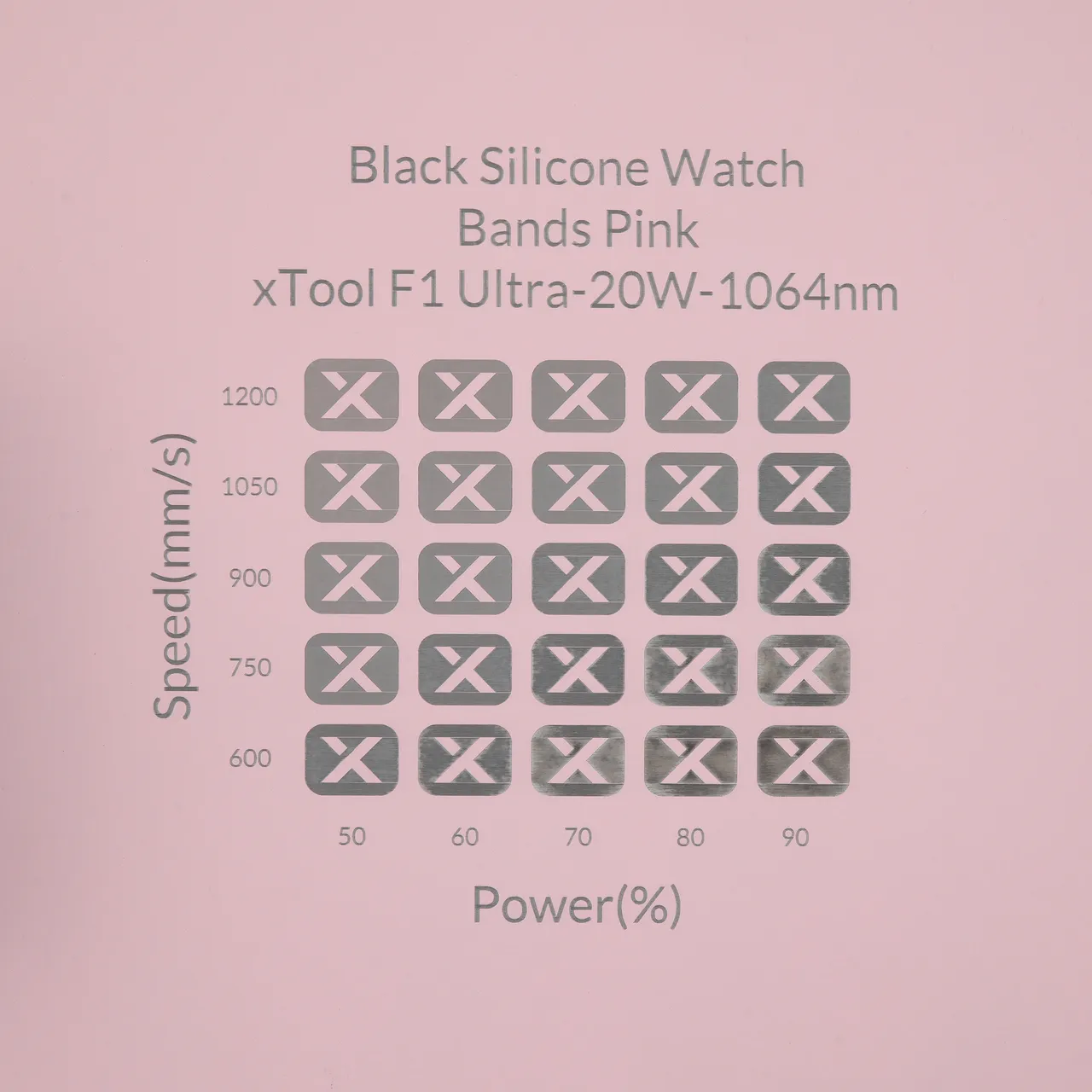 Black Silicone Watch Bands Pink test grid