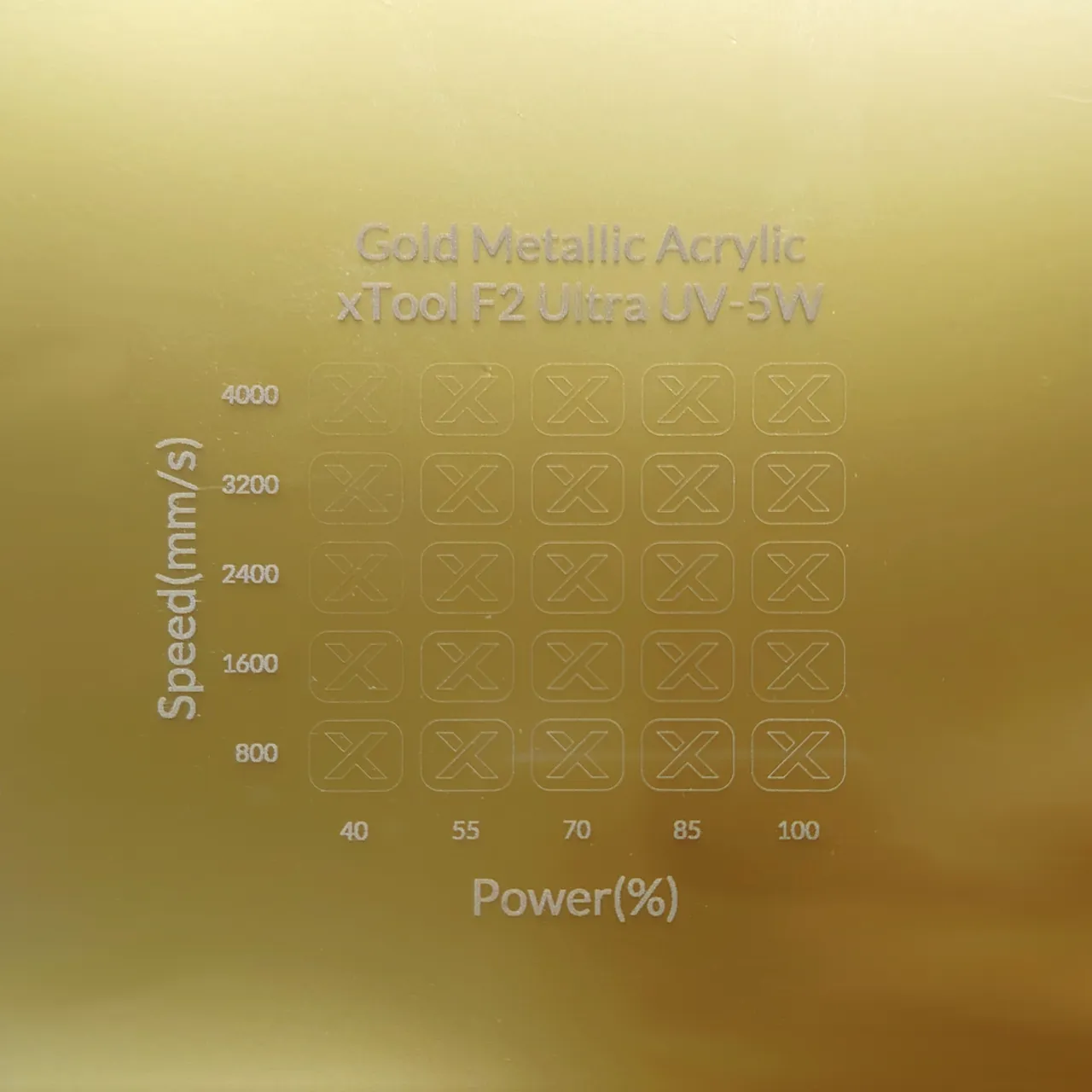 1/8"(3mm) Gold Metallic Acrylic test grid
