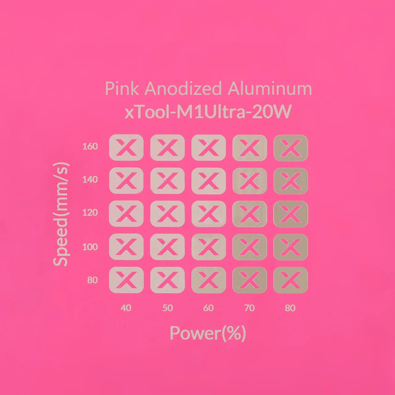 Pink Anodized Aluminum Bone Dog Tag test grid