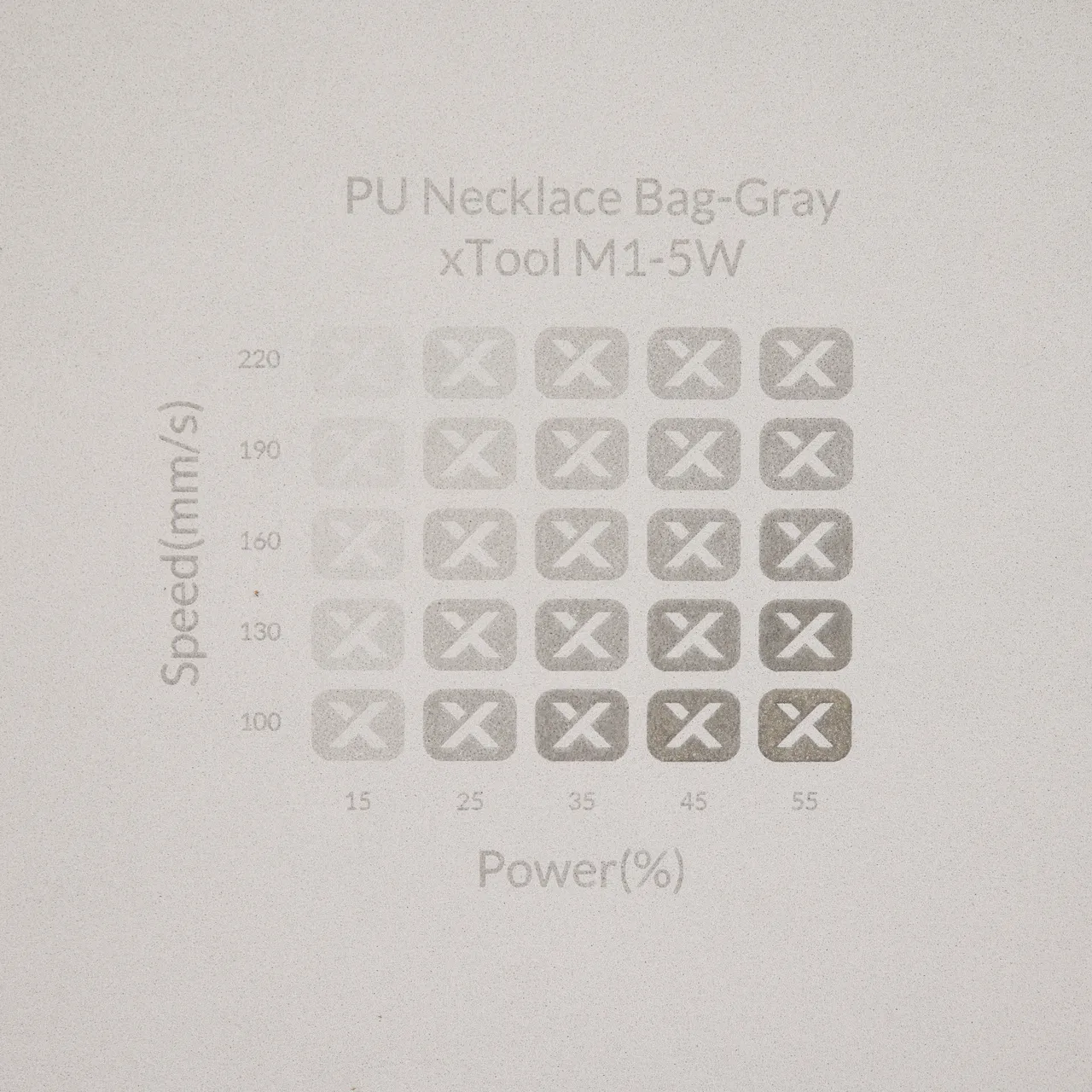 Grey Microfiber PU Leather test grid
