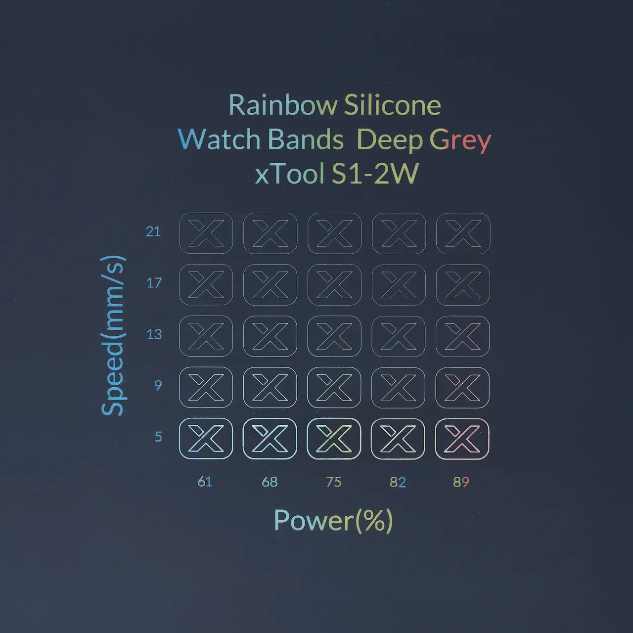 Rainbow Silicone Watch Bands Deep Grey test grid