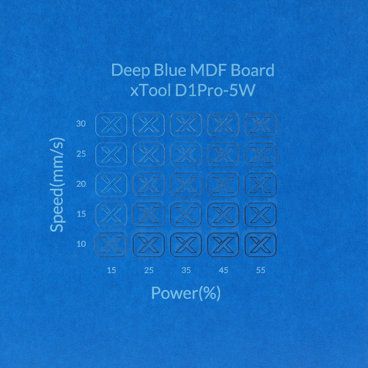 1/8"(3mm) Deep Blue MDF Board test grid
