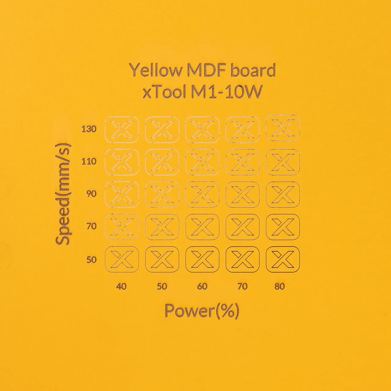 1/8"(3mm) Yellow MDF Board test grid